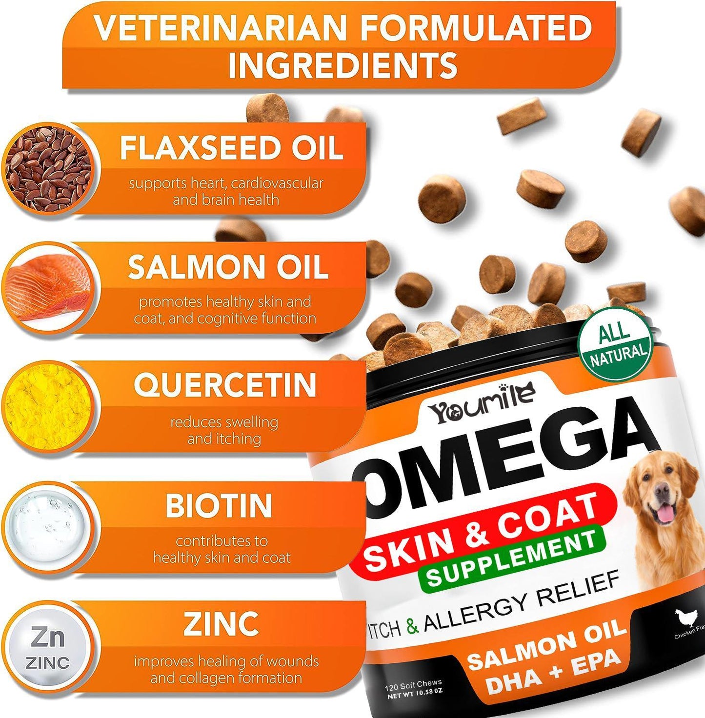 Youmile Omega 3 For Dogs - 240Ct Fish Oil Treats - Allergy & Itch Relief Skin & Coat Supplement - Dry Itchy Skin, Anti Shedding & Hot Spots Treatment - Pet Salmon Oil Chews - Chicken Flavor Dog Vitamin
