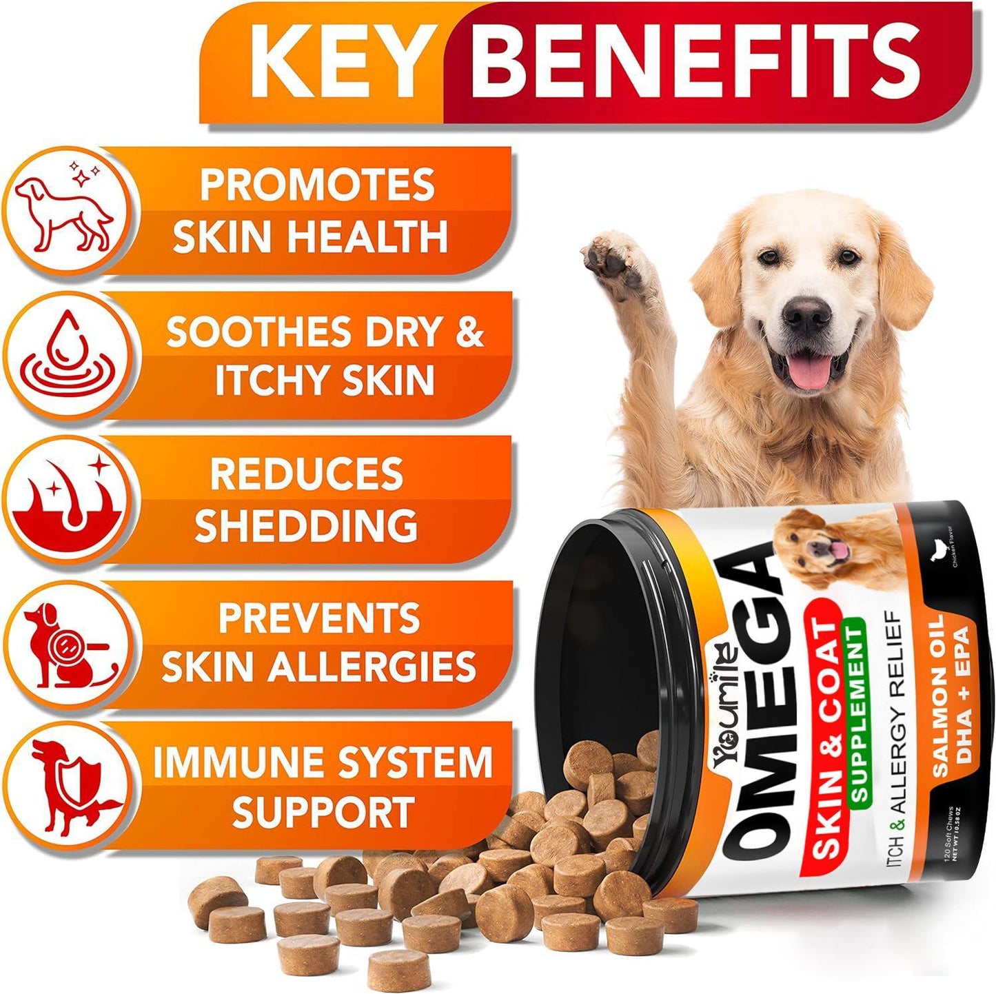 Youmile Omega 3 For Dogs - 240Ct  Fish Oil Treats - Allergy & Itch Relief Skin & Coat Supplement - Dry Itchy Skin, Anti Shedding & Hot Spots Treatment - Pet Salmon Oil Chews - Chicken Flavor Dog Vitamin